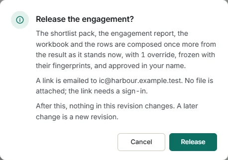 The release dialog: the packs are composed from the result as it stands, with its one override, frozen with their fingerprints and approved in your name; recipients are emailed a link that needs a sign-in, not a file; after release nothing in the revision changes.